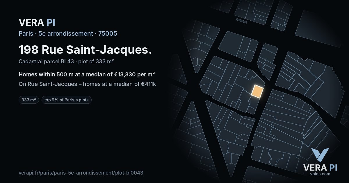 198 Rue Saint-Jacques, 5e arrondissement at night – the plot lit, the parcels around coloured by the prices near them
