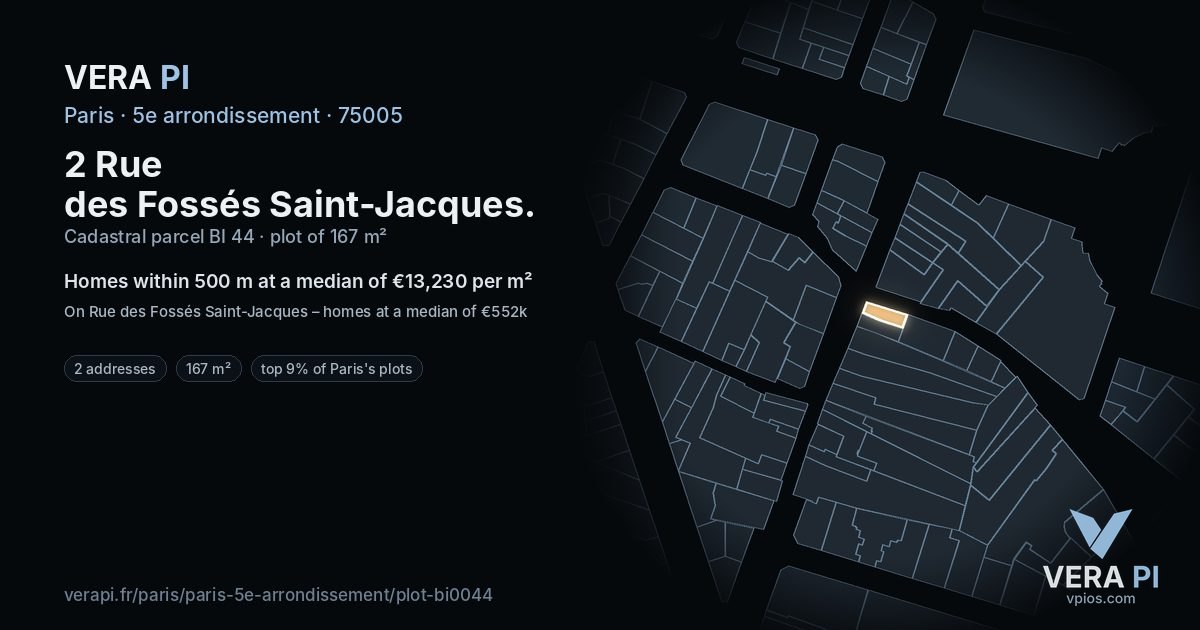 2 Rue des Fossés Saint-Jacques, 5e arrondissement at night – the plot lit, the parcels around coloured by the prices near them