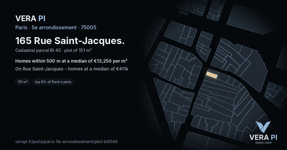 165 Rue Saint-Jacques, 5e arrondissement at night – the plot lit, the parcels around coloured by the prices near them