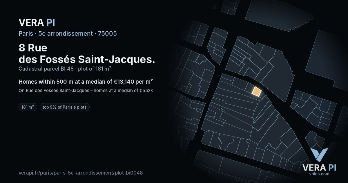8 Rue des Fossés Saint-Jacques, 5e arrondissement at night – the plot lit, the parcels around coloured by the prices near them