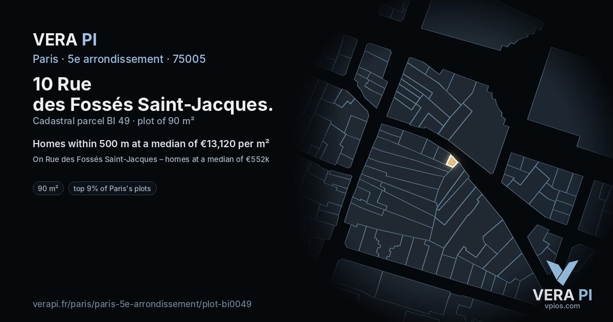 10 Rue des Fossés Saint-Jacques, 5e arrondissement at night – the plot lit, the parcels around coloured by the prices near them