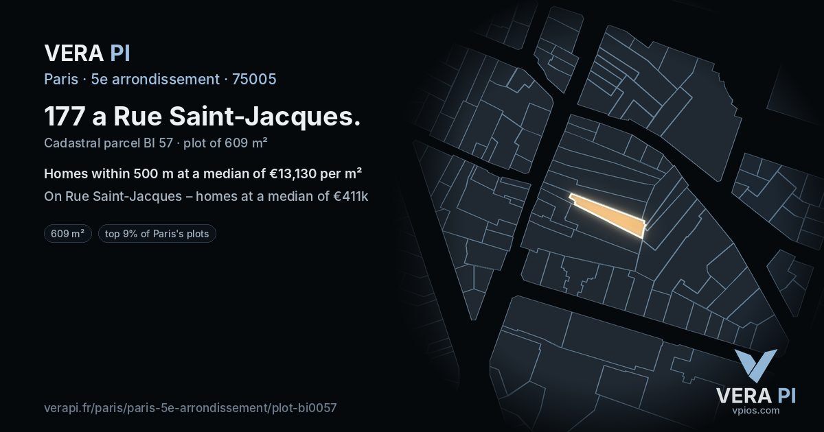 177 a Rue Saint-Jacques, 5e arrondissement at night – the plot lit, the parcels around coloured by the prices near them