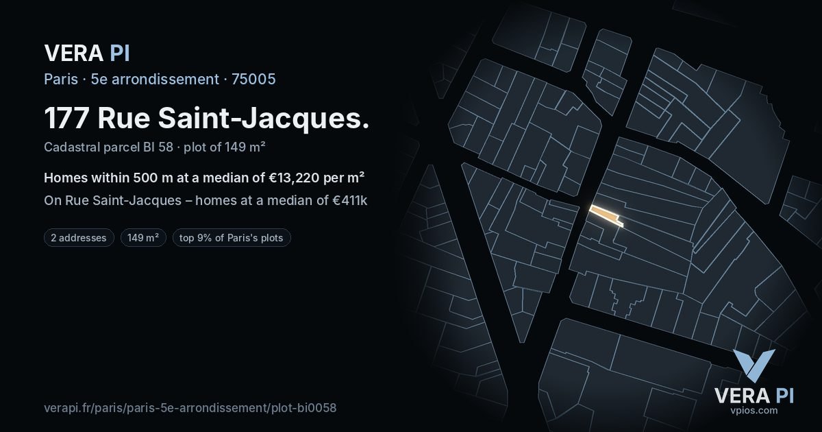 177 Rue Saint-Jacques, 5e arrondissement at night – the plot lit, the parcels around coloured by the prices near them