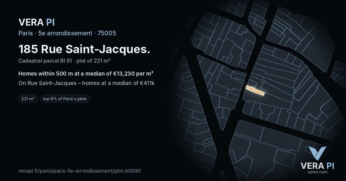 185 Rue Saint-Jacques, 5e arrondissement at night – the plot lit, the parcels around coloured by the prices near them