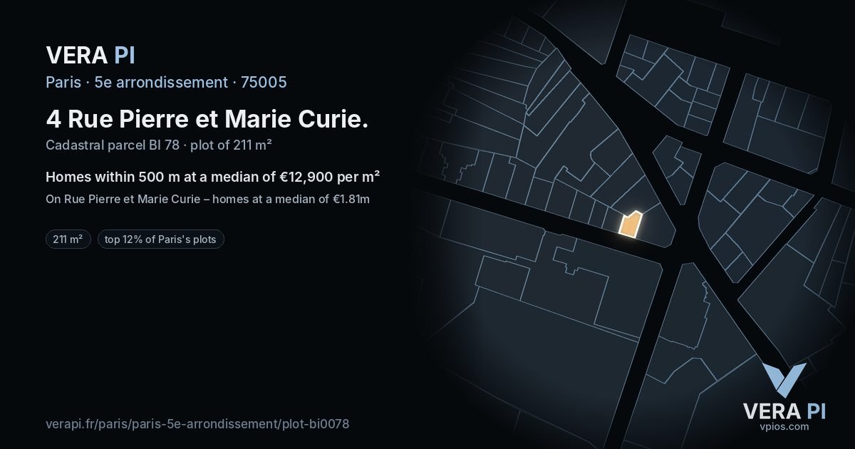 4 Rue Pierre et Marie Curie, 5e arrondissement at night – the plot lit, the parcels around coloured by the prices near them
