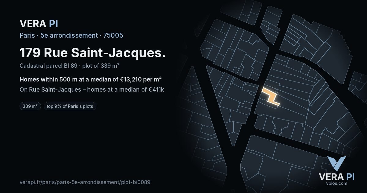 179 Rue Saint-Jacques, 5e arrondissement at night – the plot lit, the parcels around coloured by the prices near them