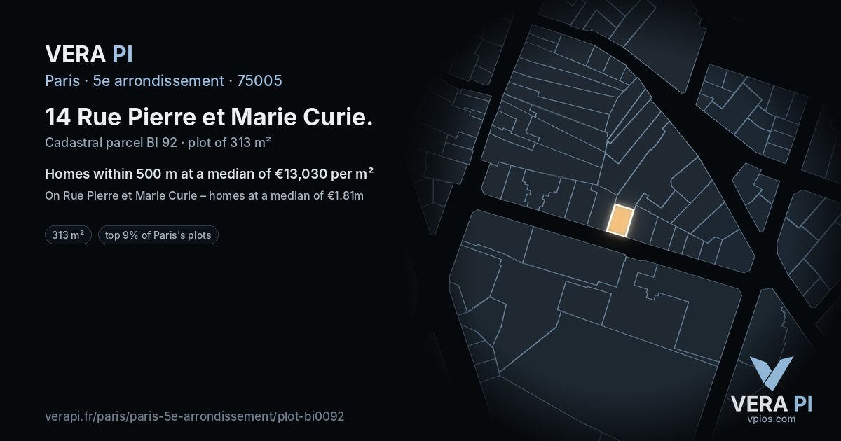 14 Rue Pierre et Marie Curie, 5e arrondissement at night – the plot lit, the parcels around coloured by the prices near them