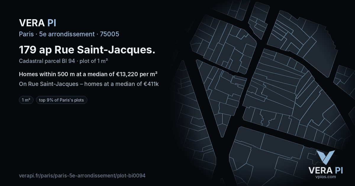 179 ap Rue Saint-Jacques, 5e arrondissement at night – the plot lit, the parcels around coloured by the prices near them