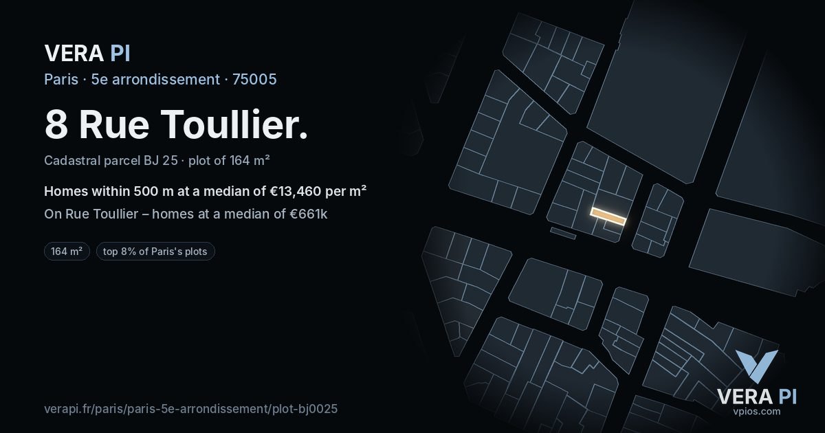 8 Rue Toullier, 5e arrondissement at night – the plot lit, the parcels around coloured by the prices near them