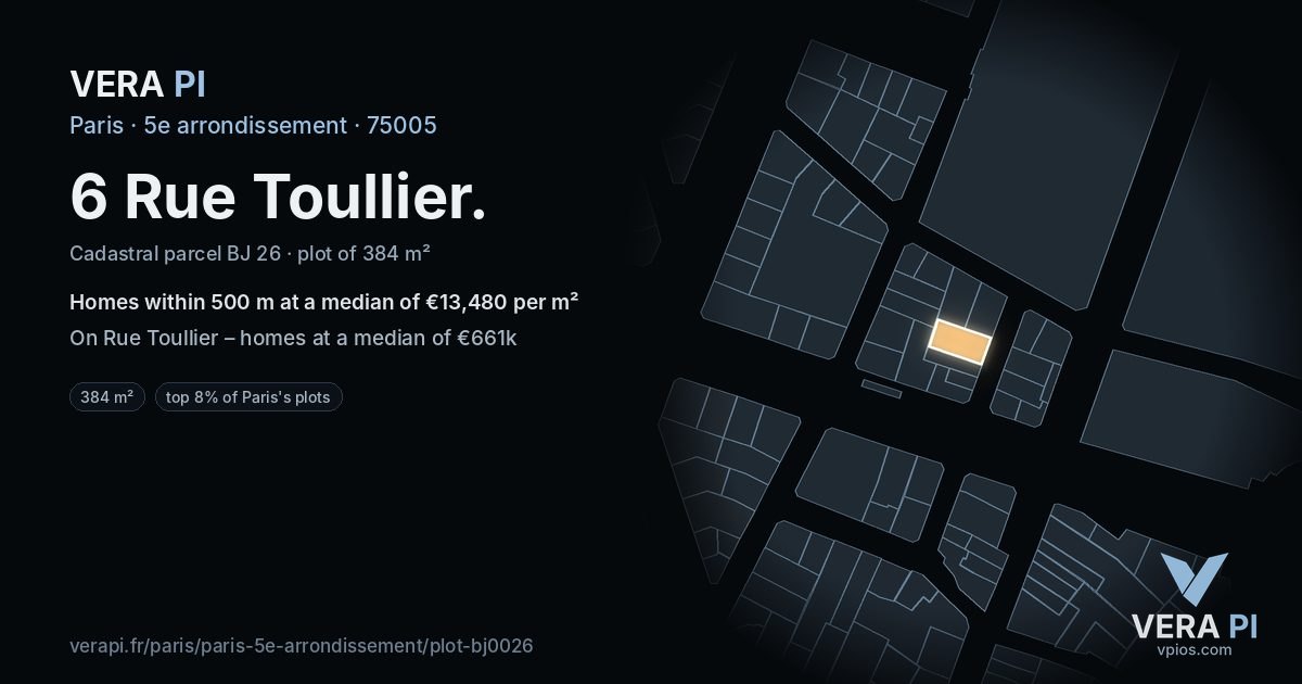 6 Rue Toullier, 5e arrondissement at night – the plot lit, the parcels around coloured by the prices near them