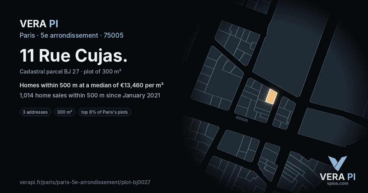 11 Rue Cujas, 5e arrondissement at night – the plot lit, the parcels around coloured by the prices near them