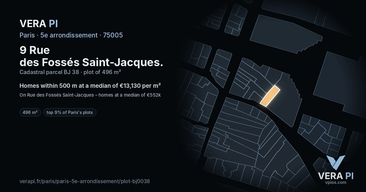 9 Rue des Fossés Saint-Jacques, 5e arrondissement at night – the plot lit, the parcels around coloured by the prices near them
