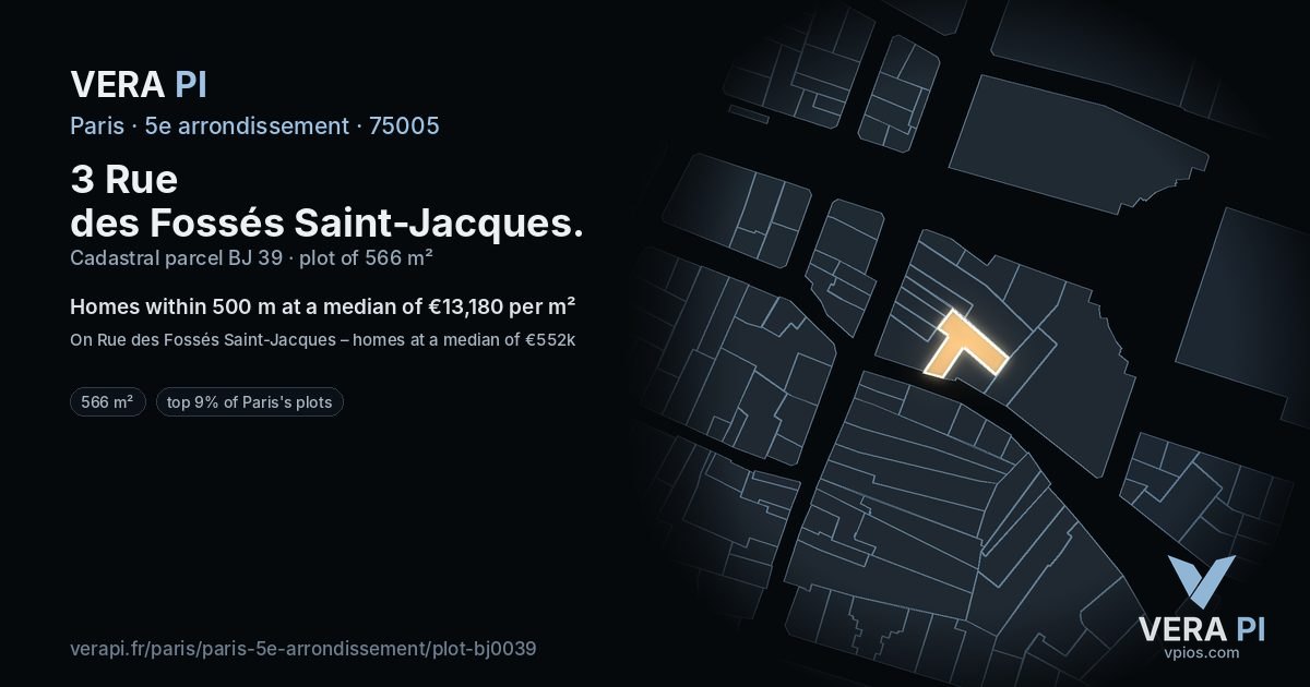 3 Rue des Fossés Saint-Jacques, 5e arrondissement at night – the plot lit, the parcels around coloured by the prices near them