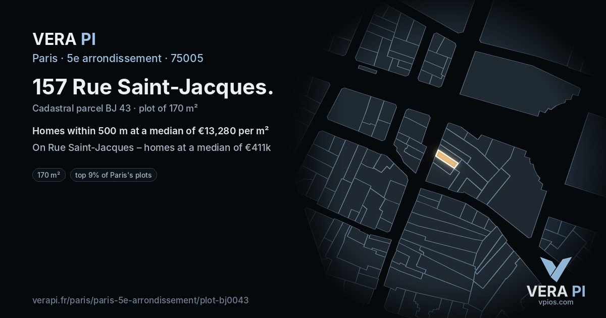 157 Rue Saint-Jacques, 5e arrondissement at night – the plot lit, the parcels around coloured by the prices near them
