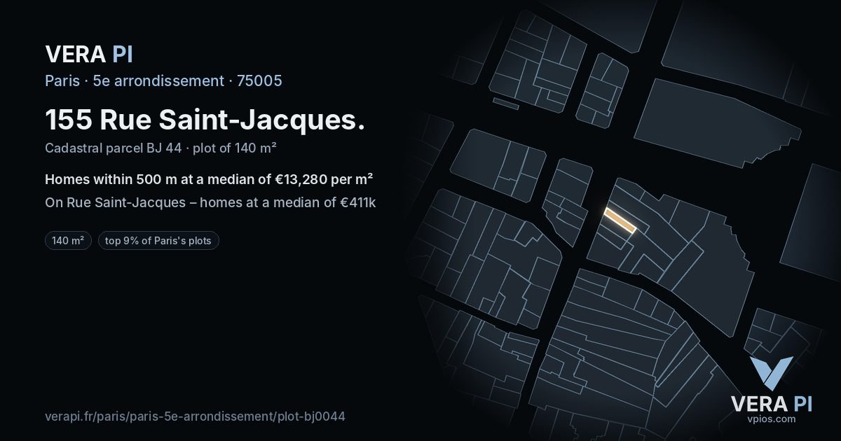 155 Rue Saint-Jacques, 5e arrondissement at night – the plot lit, the parcels around coloured by the prices near them