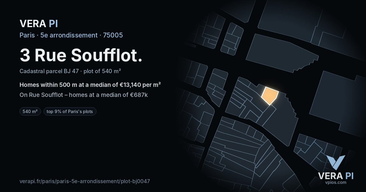 3 Rue Soufflot, 5e arrondissement at night – the plot lit, the parcels around coloured by the prices near them