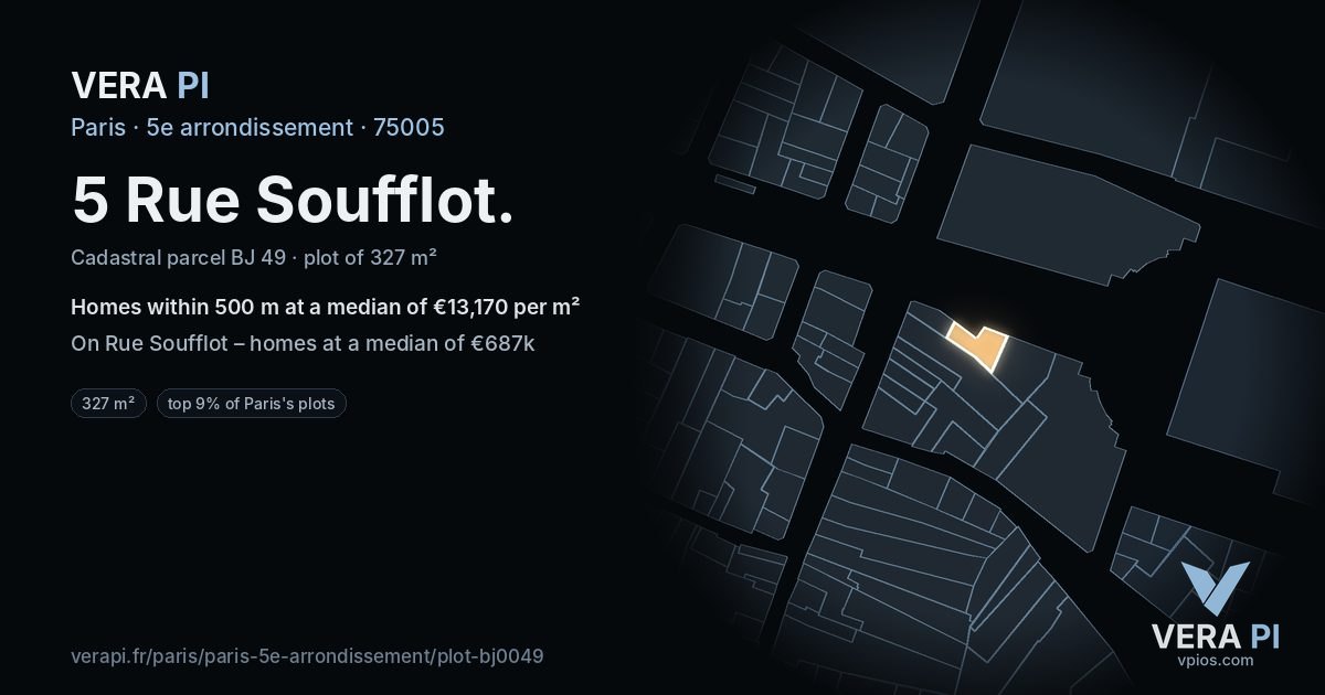5 Rue Soufflot, 5e arrondissement at night – the plot lit, the parcels around coloured by the prices near them