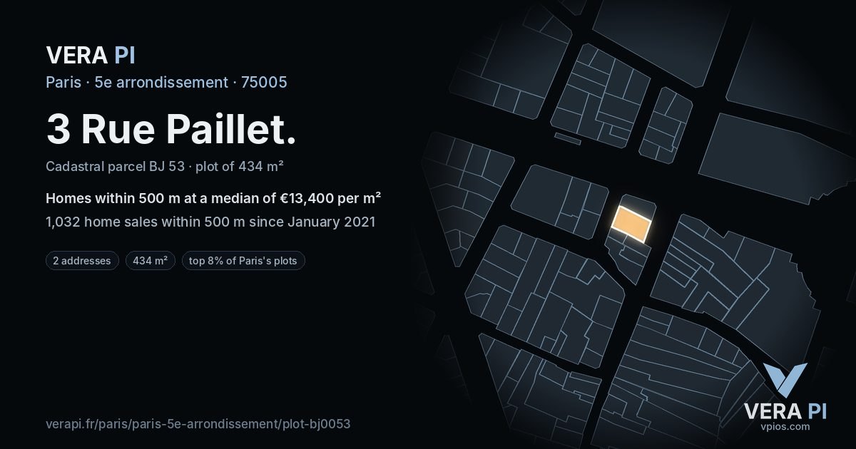 3 Rue Paillet, 5e arrondissement at night – the plot lit, the parcels around coloured by the prices near them