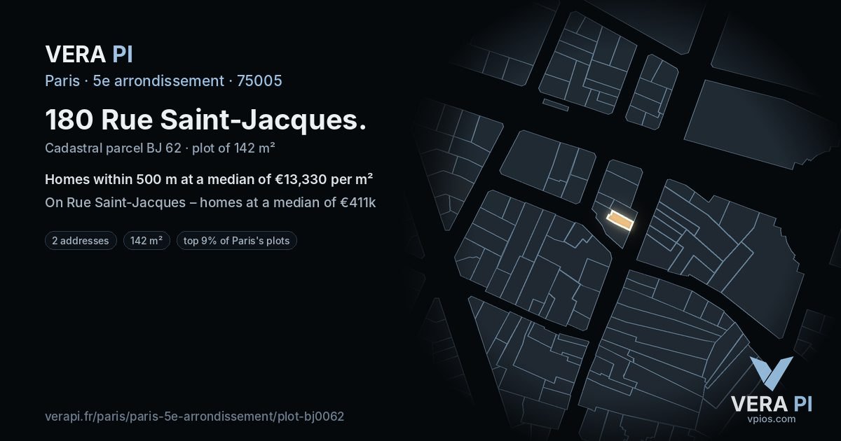 180 Rue Saint-Jacques, 5e arrondissement at night – the plot lit, the parcels around coloured by the prices near them