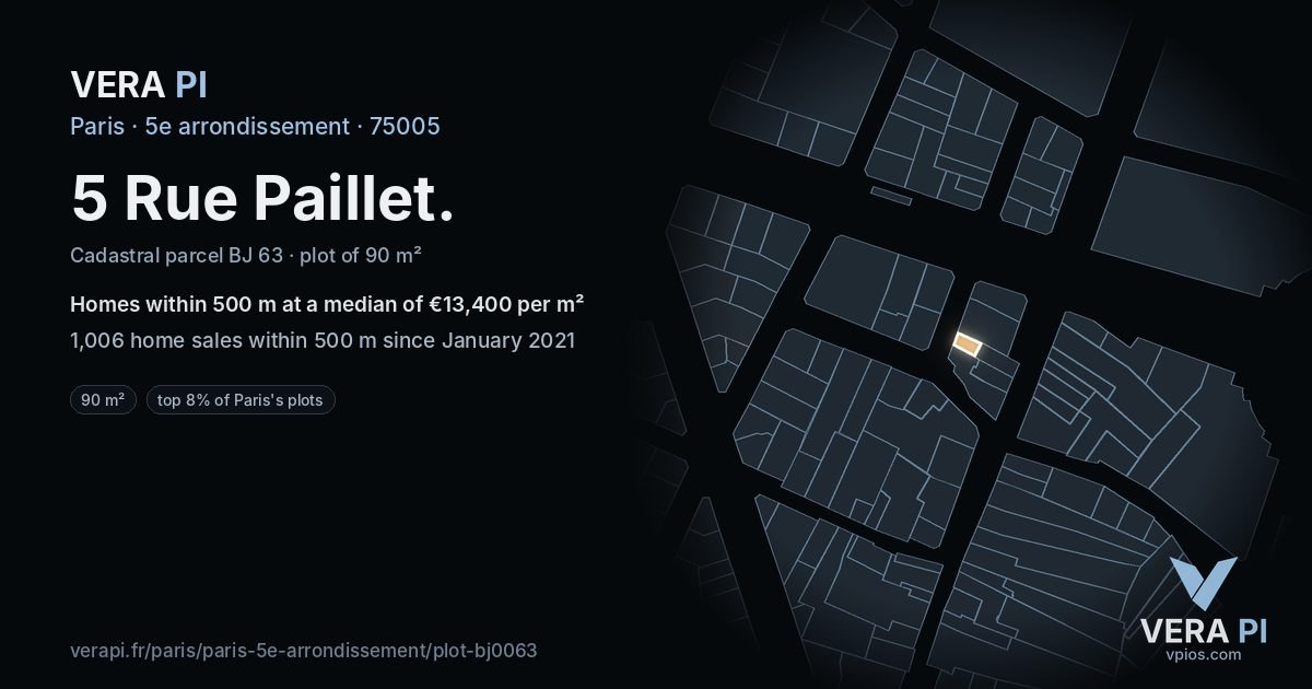 5 Rue Paillet, 5e arrondissement at night – the plot lit, the parcels around coloured by the prices near them