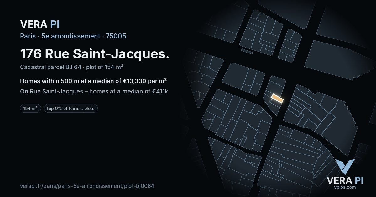 176 Rue Saint-Jacques, 5e arrondissement at night – the plot lit, the parcels around coloured by the prices near them