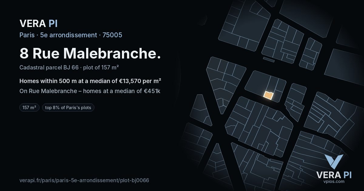 8 Rue Malebranche, 5e arrondissement at night – the plot lit, the parcels around coloured by the prices near them