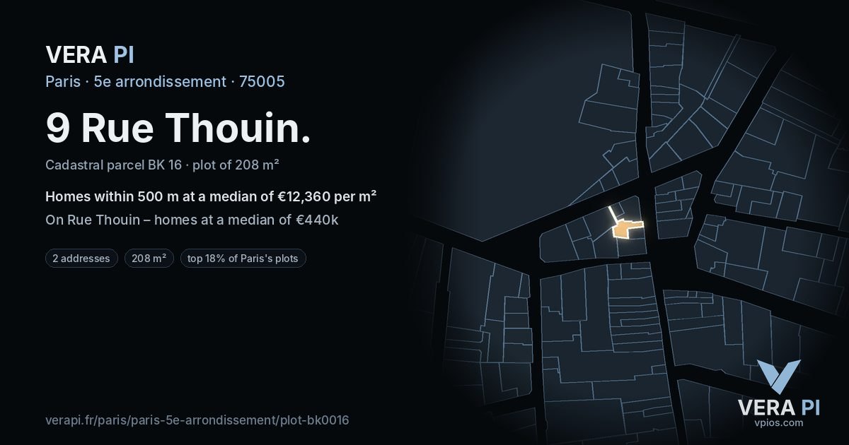 9 Rue Thouin, 5e arrondissement at night – the plot lit, the parcels around coloured by the prices near them