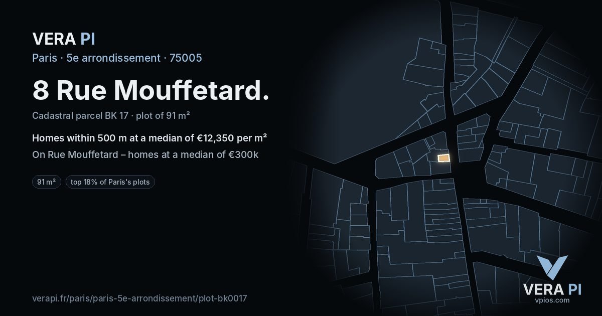 8 Rue Mouffetard, 5e arrondissement at night – the plot lit, the parcels around coloured by the prices near them