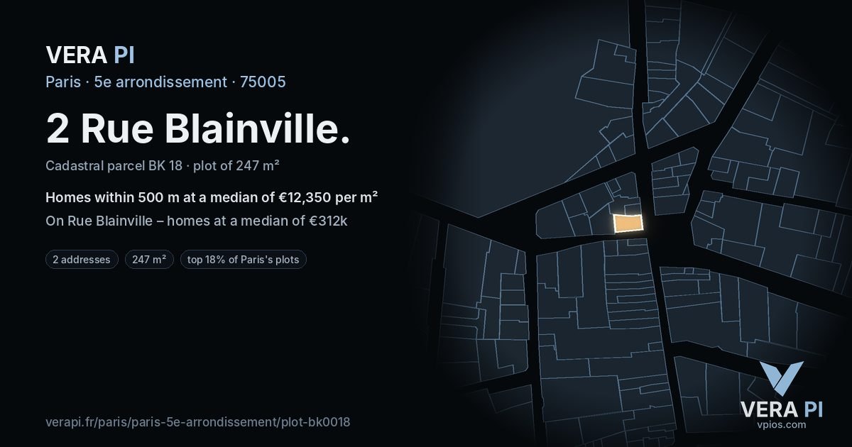 2 Rue Blainville, 5e arrondissement at night – the plot lit, the parcels around coloured by the prices near them