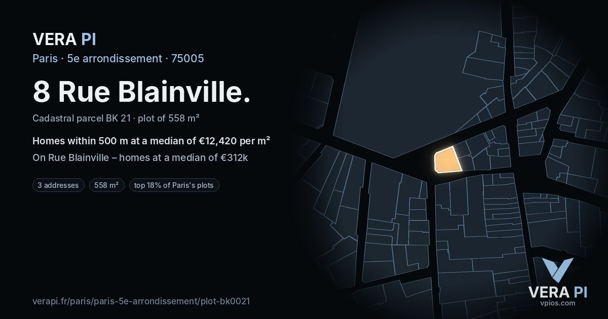 8 Rue Blainville, 5e arrondissement at night – the plot lit, the parcels around coloured by the prices near them