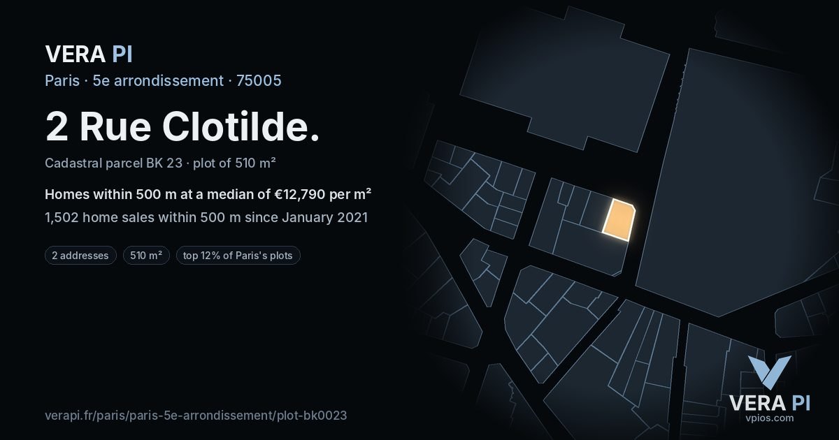 2 Rue Clotilde, 5e arrondissement at night – the plot lit, the parcels around coloured by the prices near them