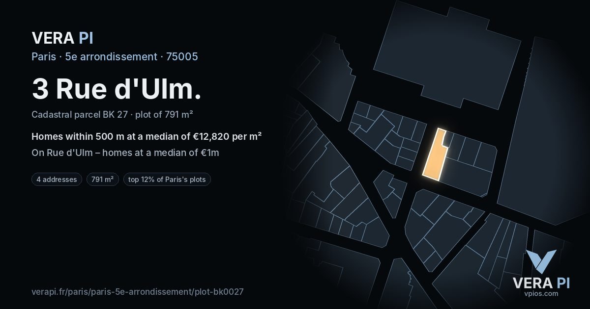 3 Rue d'Ulm, 5e arrondissement at night – the plot lit, the parcels around coloured by the prices near them