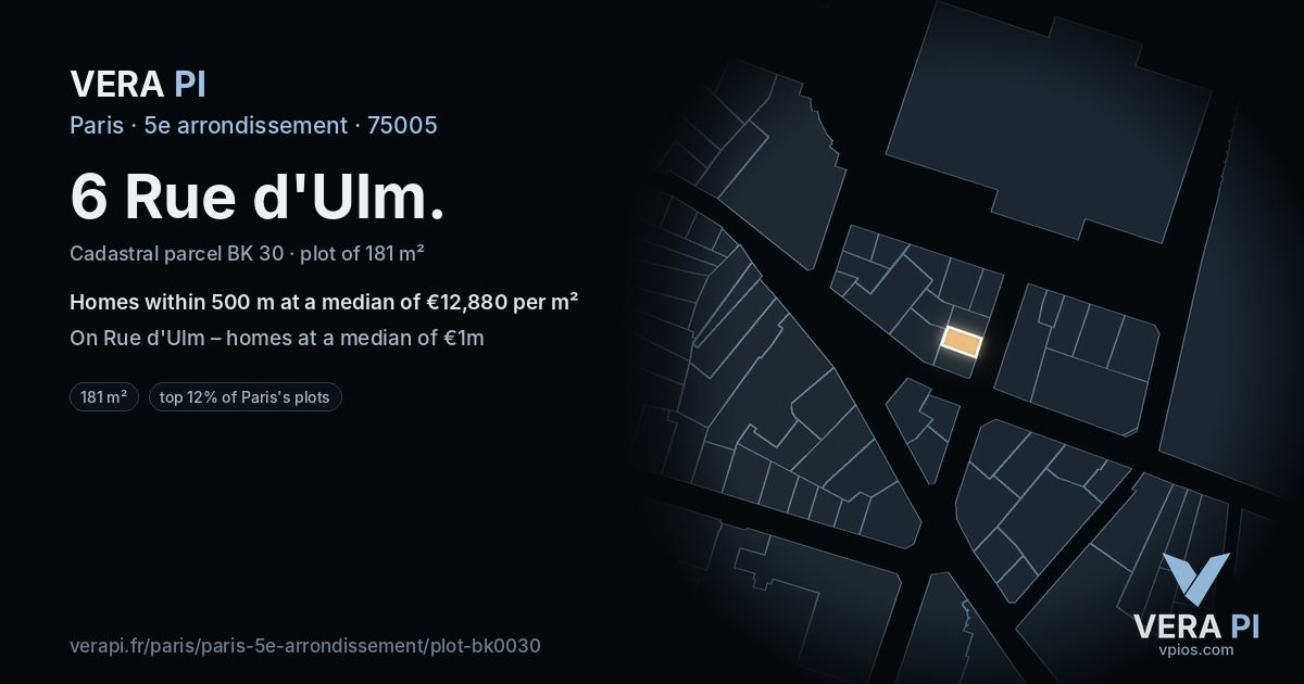 6 Rue d'Ulm, 5e arrondissement at night – the plot lit, the parcels around coloured by the prices near them