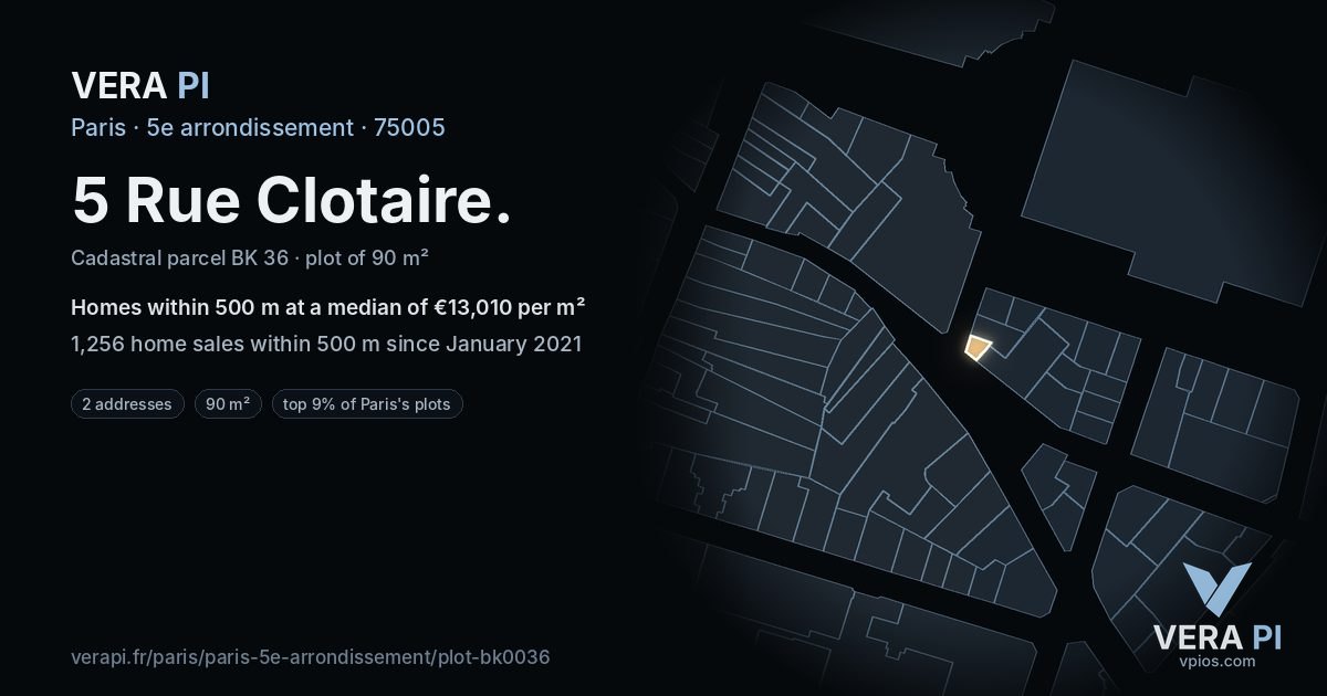 5 Rue Clotaire, 5e arrondissement at night – the plot lit, the parcels around coloured by the prices near them