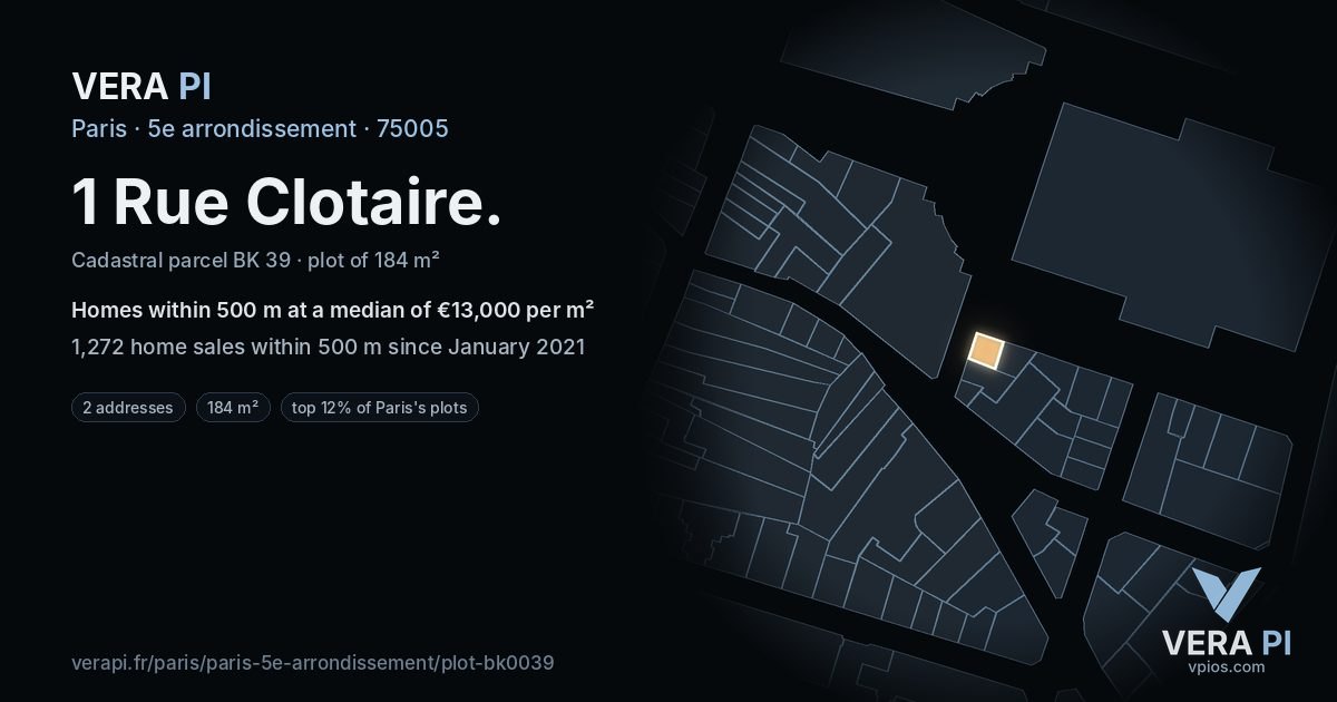 1 Rue Clotaire, 5e arrondissement at night – the plot lit, the parcels around coloured by the prices near them