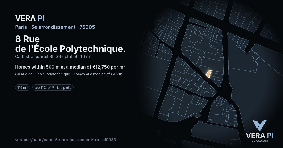 8 Rue de l'École Polytechnique, 5e arrondissement at night – the plot lit, the parcels around coloured by the prices near them