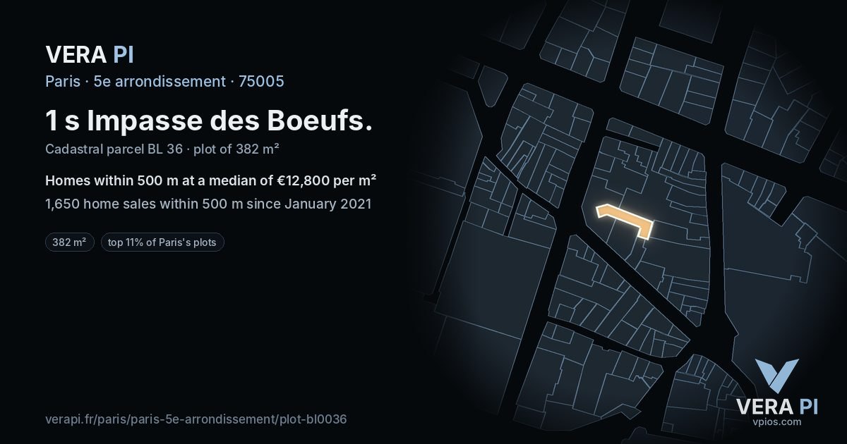1 s Impasse des Boeufs, 5e arrondissement at night – the plot lit, the parcels around coloured by the prices near them