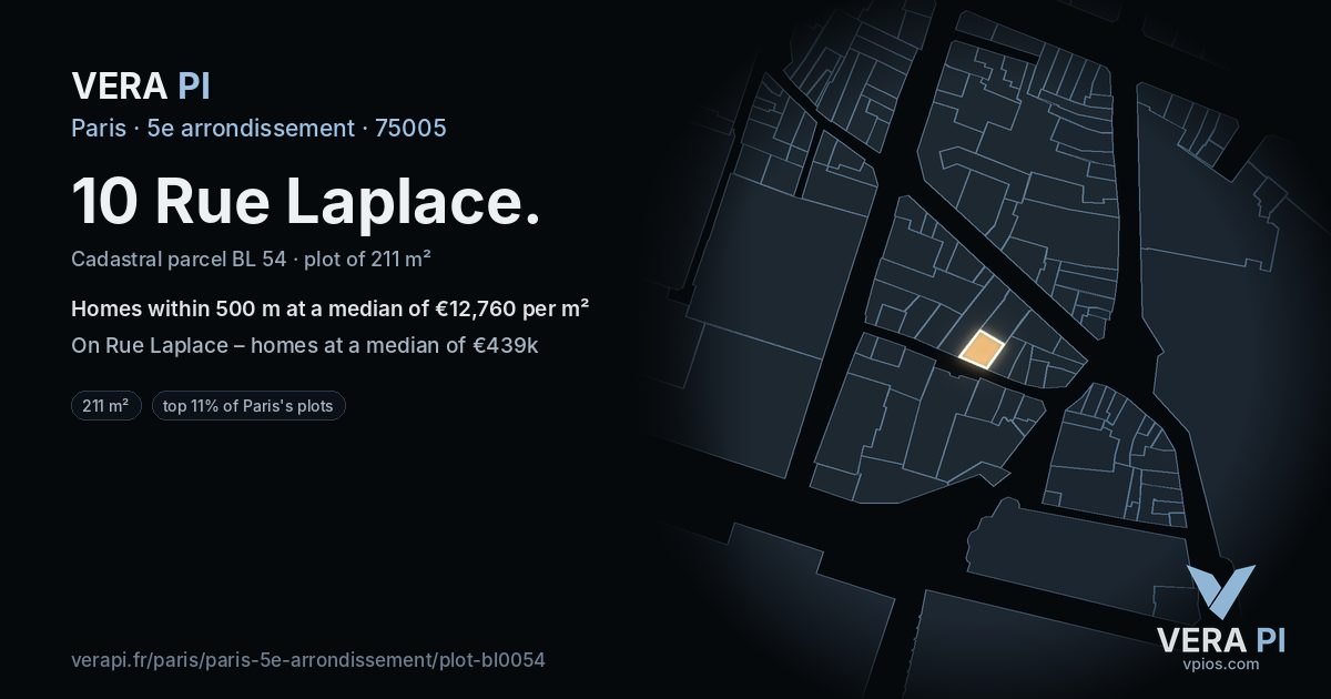 10 Rue Laplace, 5e arrondissement at night – the plot lit, the parcels around coloured by the prices near them