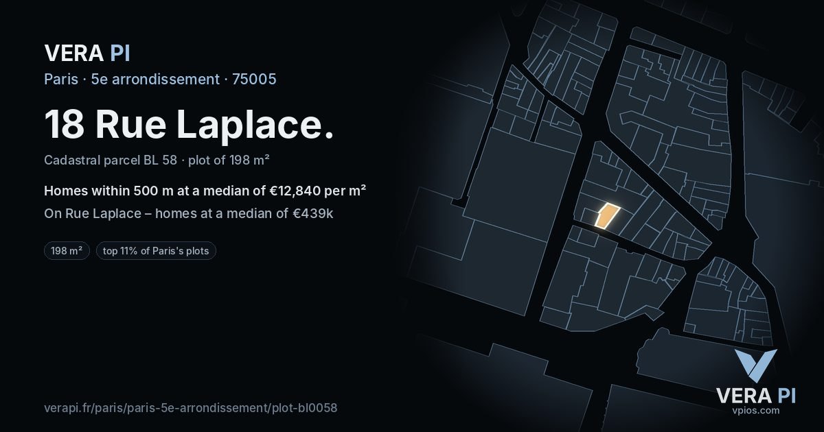 18 Rue Laplace, 5e arrondissement at night – the plot lit, the parcels around coloured by the prices near them