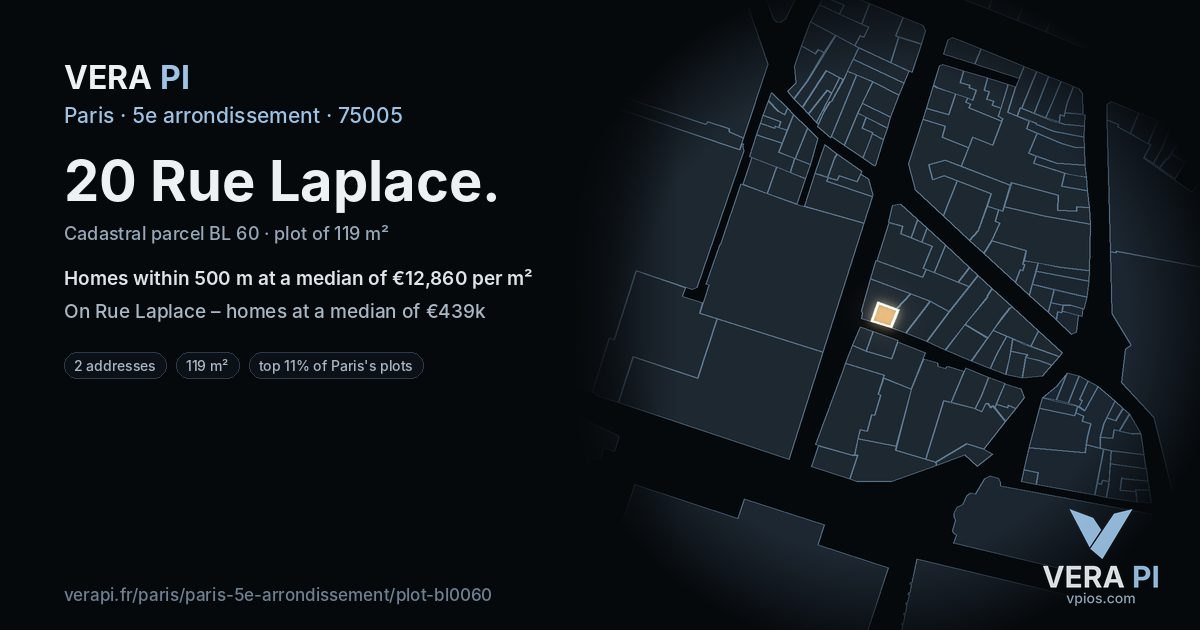 20 Rue Laplace, 5e arrondissement at night – the plot lit, the parcels around coloured by the prices near them