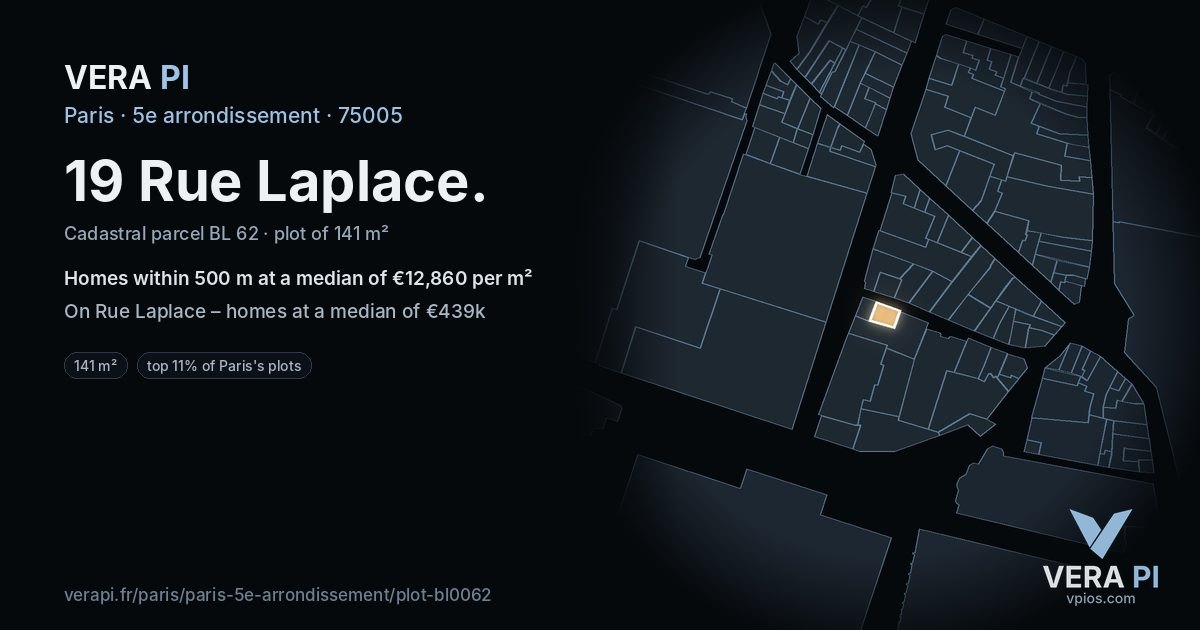 19 Rue Laplace, 5e arrondissement at night – the plot lit, the parcels around coloured by the prices near them