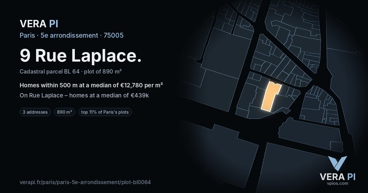 9 Rue Laplace, 5e arrondissement at night – the plot lit, the parcels around coloured by the prices near them