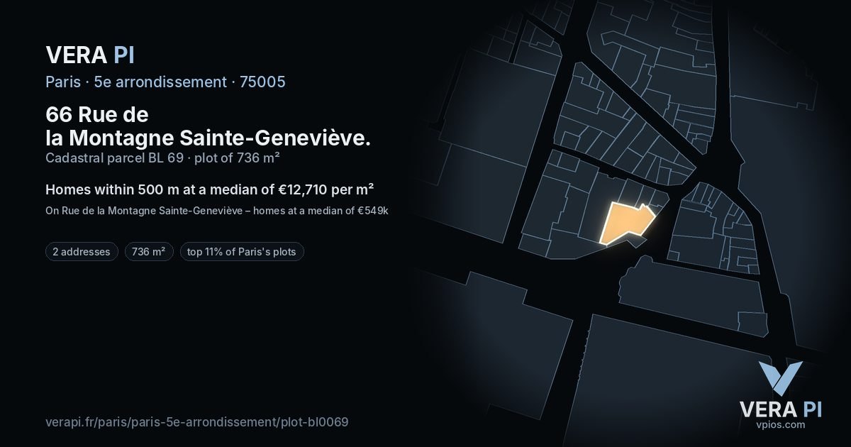 66 Rue de la Montagne Sainte-Geneviève, 5e arrondissement at night – the plot lit, the parcels around coloured by the prices near them