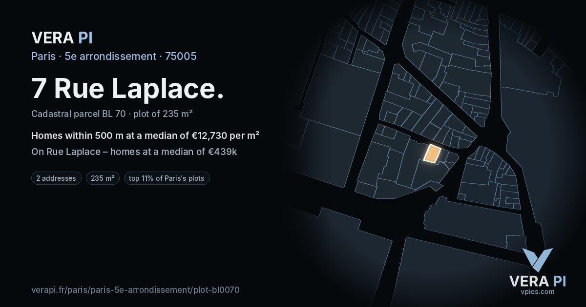 7 Rue Laplace, 5e arrondissement at night – the plot lit, the parcels around coloured by the prices near them