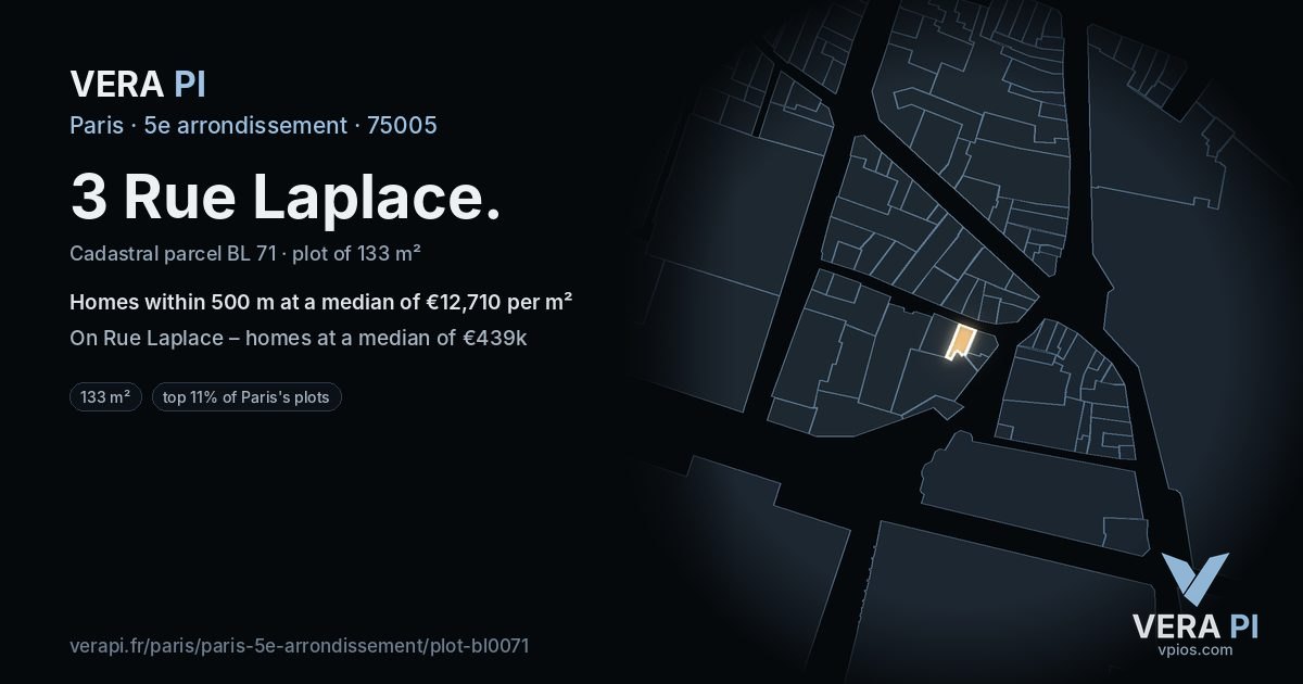 3 Rue Laplace, 5e arrondissement at night – the plot lit, the parcels around coloured by the prices near them