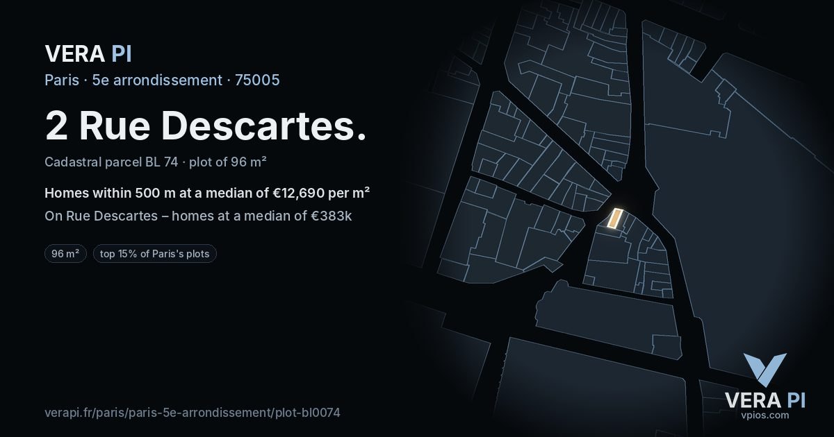 2 Rue Descartes, 5e arrondissement at night – the plot lit, the parcels around coloured by the prices near them