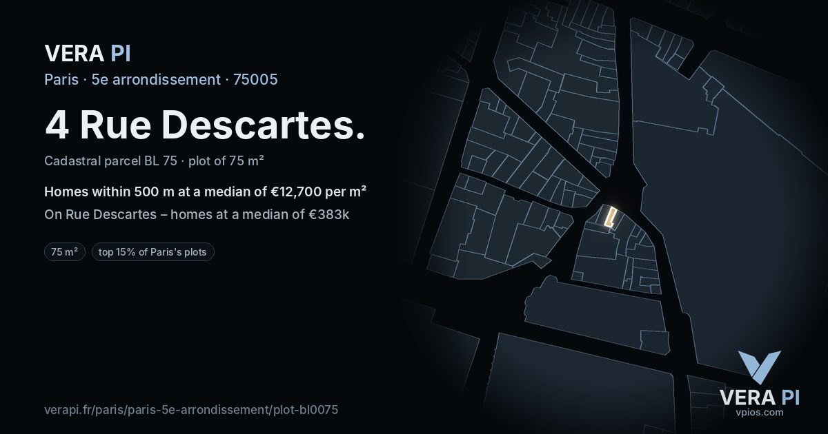 4 Rue Descartes, 5e arrondissement at night – the plot lit, the parcels around coloured by the prices near them