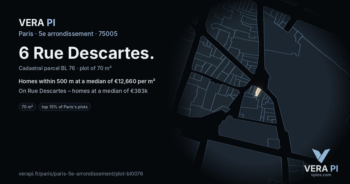 6 Rue Descartes, 5e arrondissement at night – the plot lit, the parcels around coloured by the prices near them