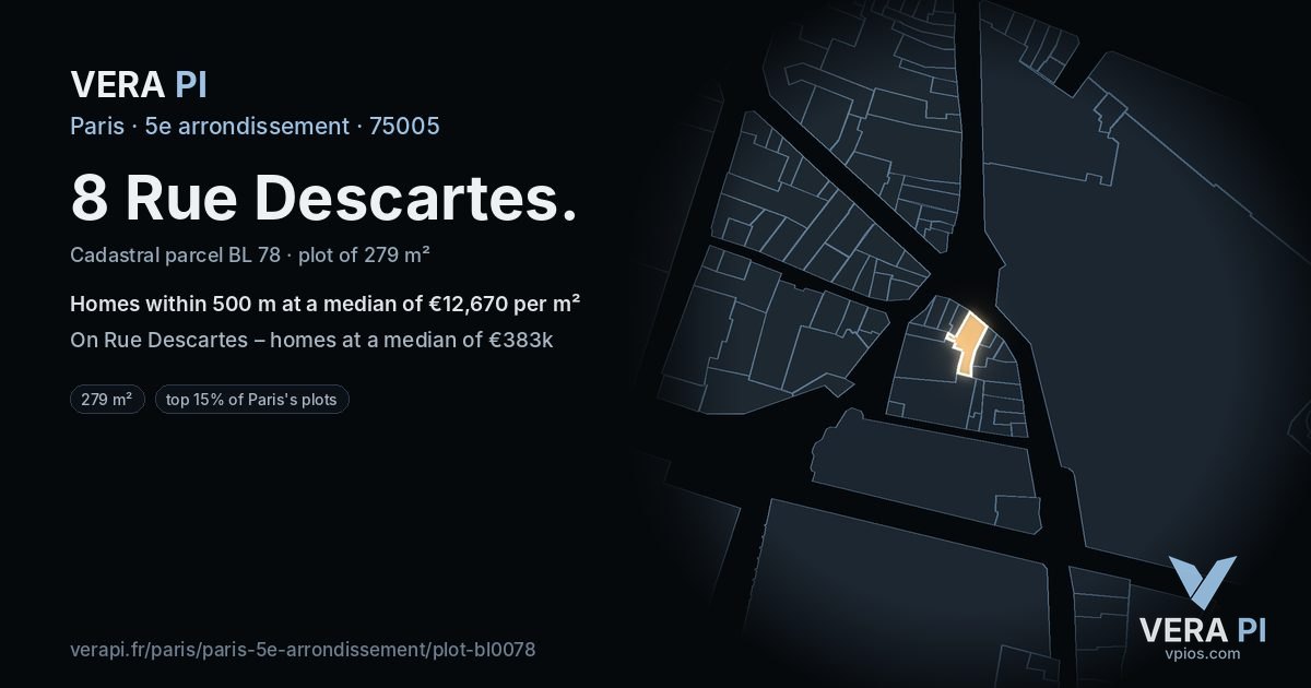 8 Rue Descartes, 5e arrondissement at night – the plot lit, the parcels around coloured by the prices near them