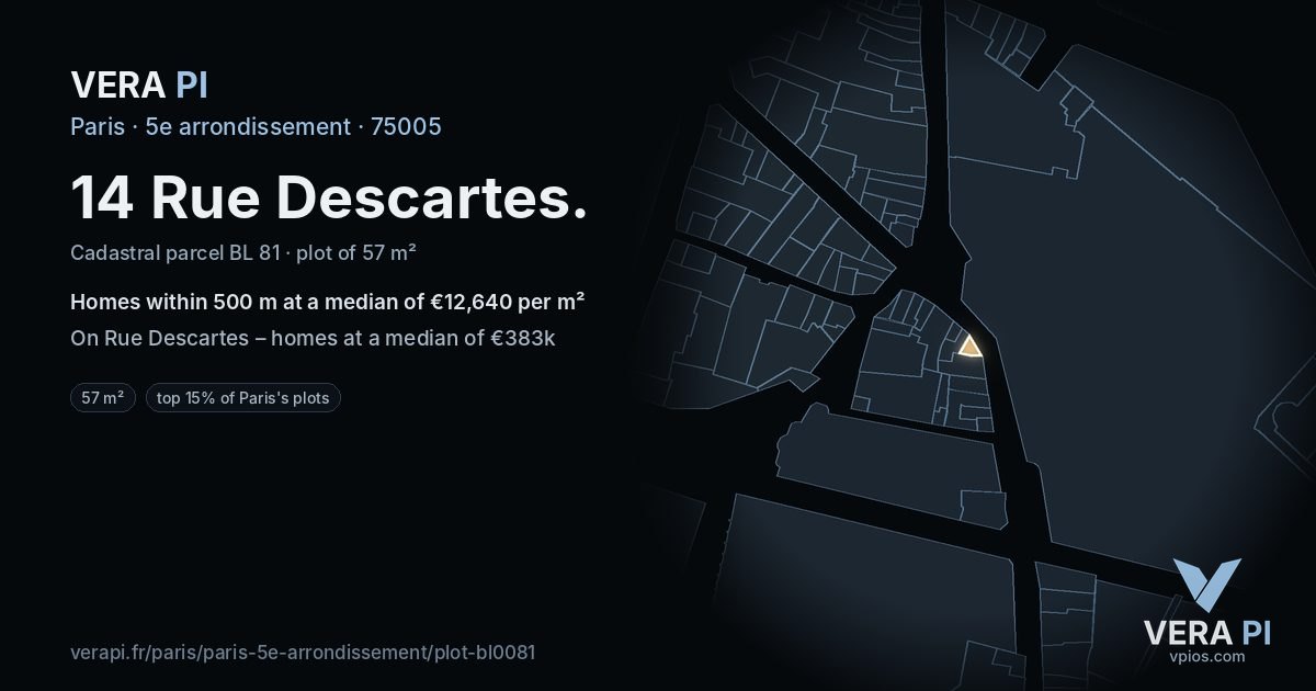 14 Rue Descartes, 5e arrondissement at night – the plot lit, the parcels around coloured by the prices near them